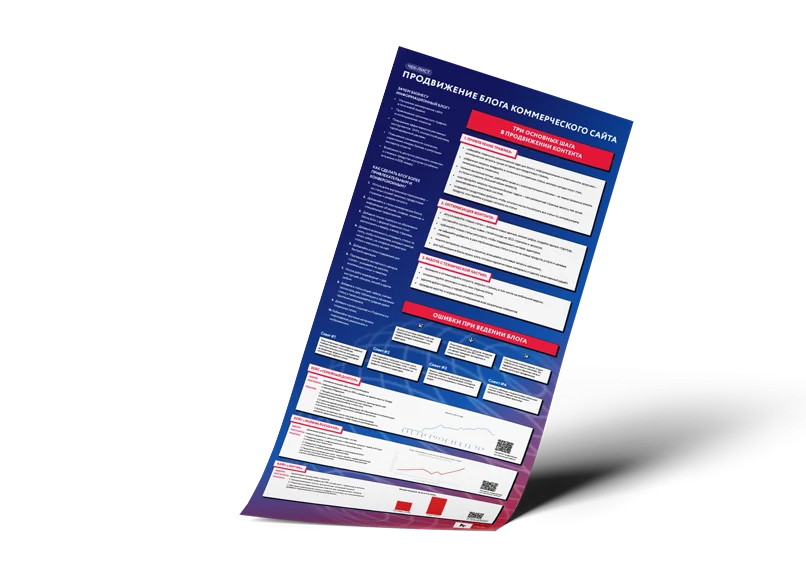 Разворот инструкции по управлению репутацией