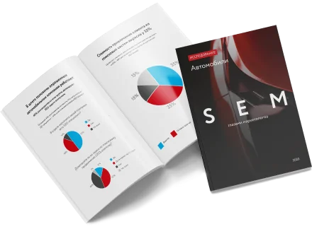 Исследование авто