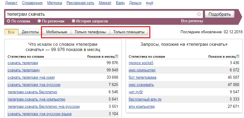 Сбор семантического ядра