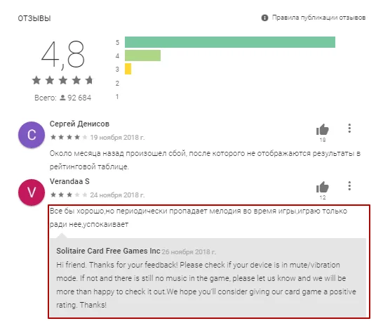 Работа с отзывами и конверсией