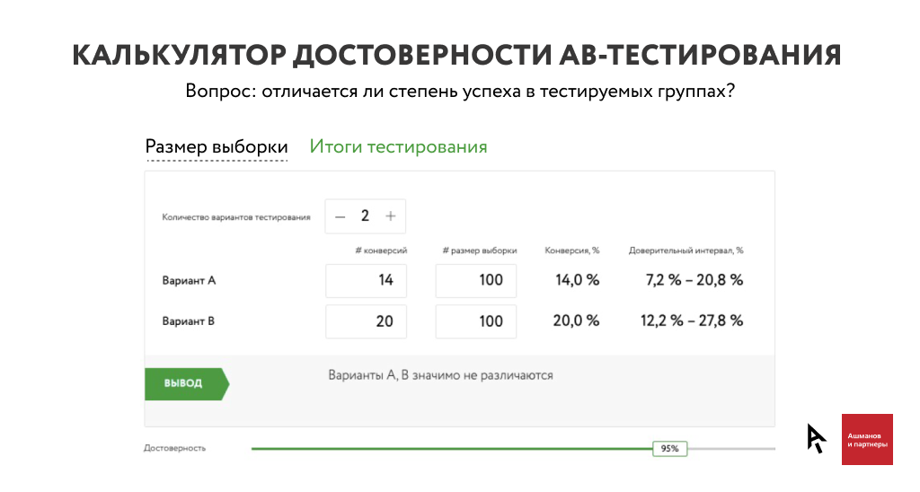 Достоверность тестов. Калькулятор аб теста. Калькулятор аб тест. Аб тесты калькулятор формула.