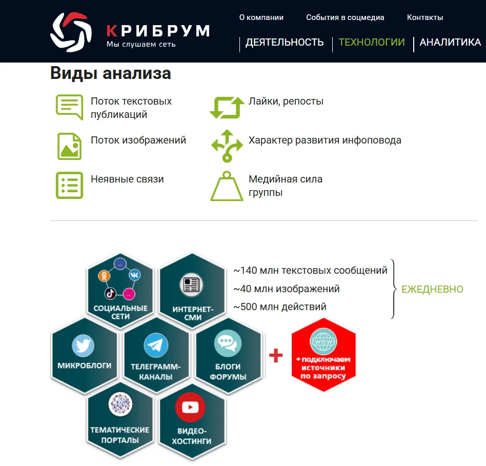 Оценка имиджа и репутации 1.png