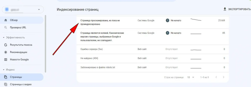 Как проверить индексацию страниц в Google Search Console