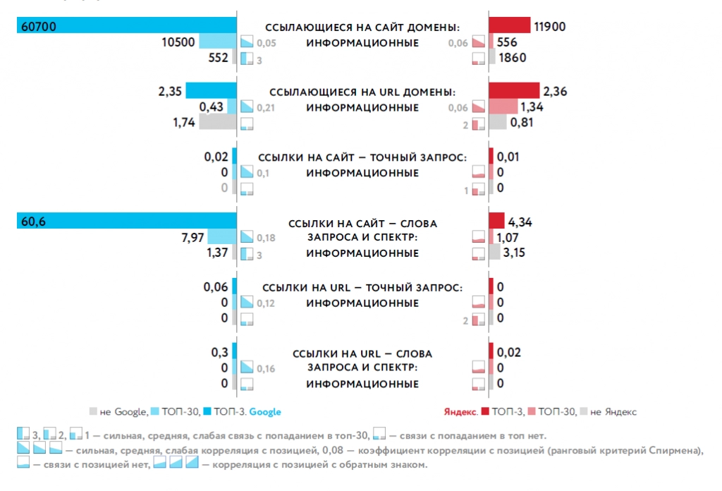 21. Ссылки для информационных сайтов.png