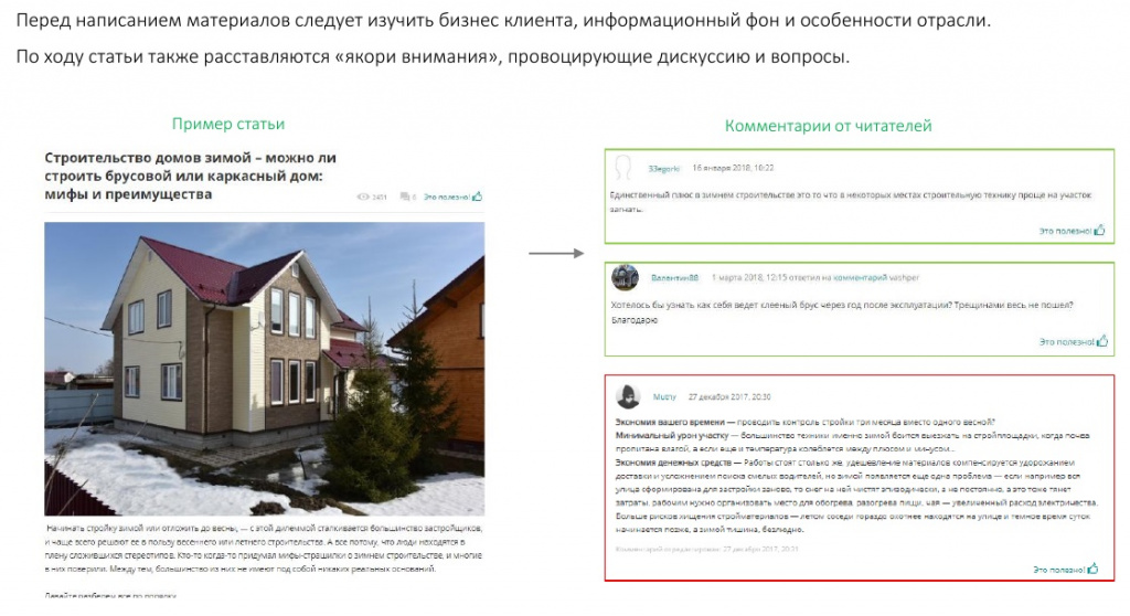 Как сформировать команду по ORM? – статьи про интернет-маркетинг ...