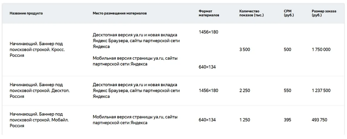 Цены на размещение баннера под поисковой строкой