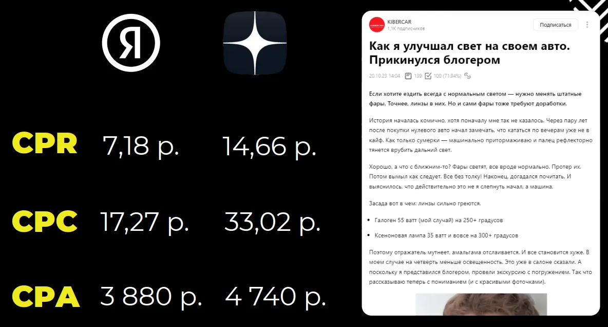 Рекламный_кабинет_Дзена_14.png