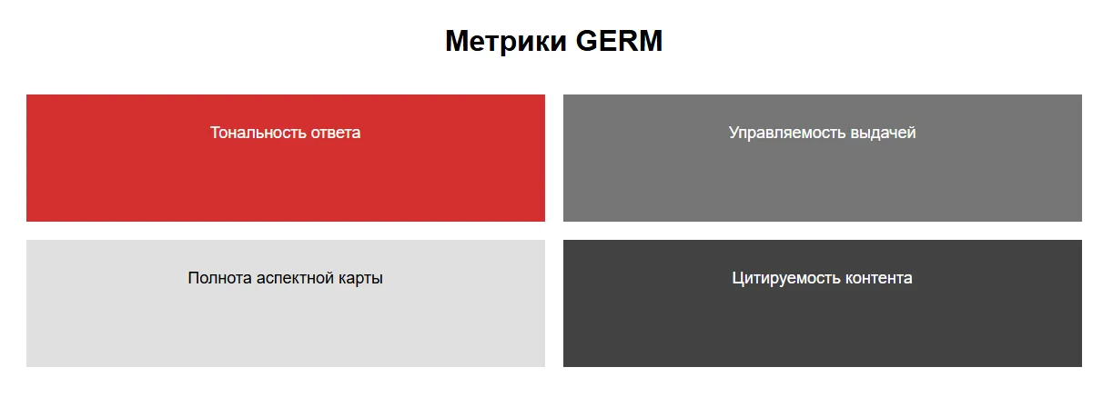Метрики_GERM.png