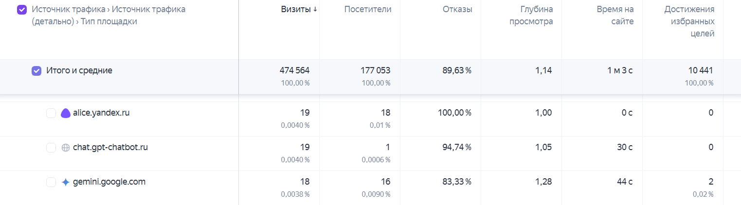 Метрики GEO 2.png