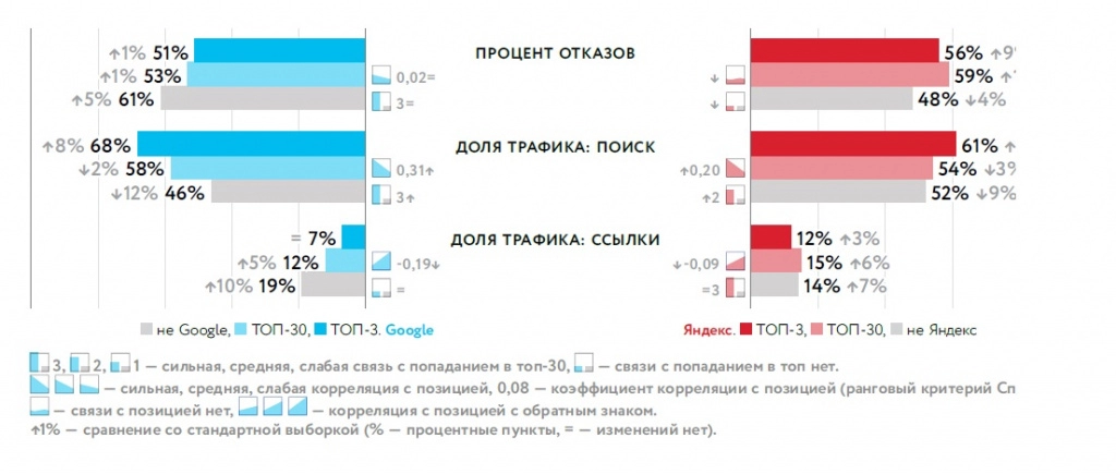 19. Поведенческие факторы.jpg