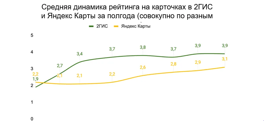 ORM_доставка.png