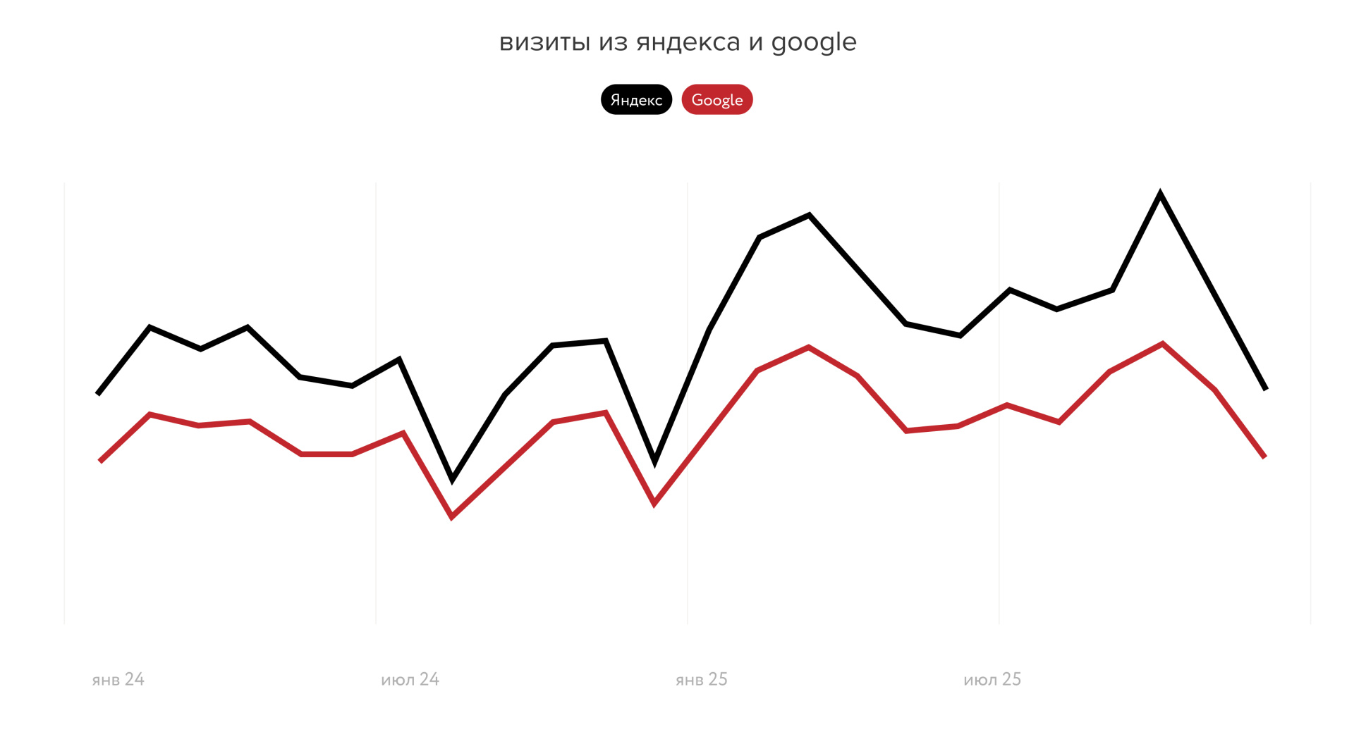 Визиты Гравитон 7.jpg