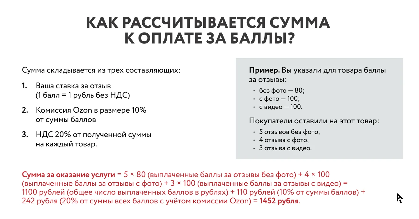 Как рассчитываются отзывы за баллы на Ozon