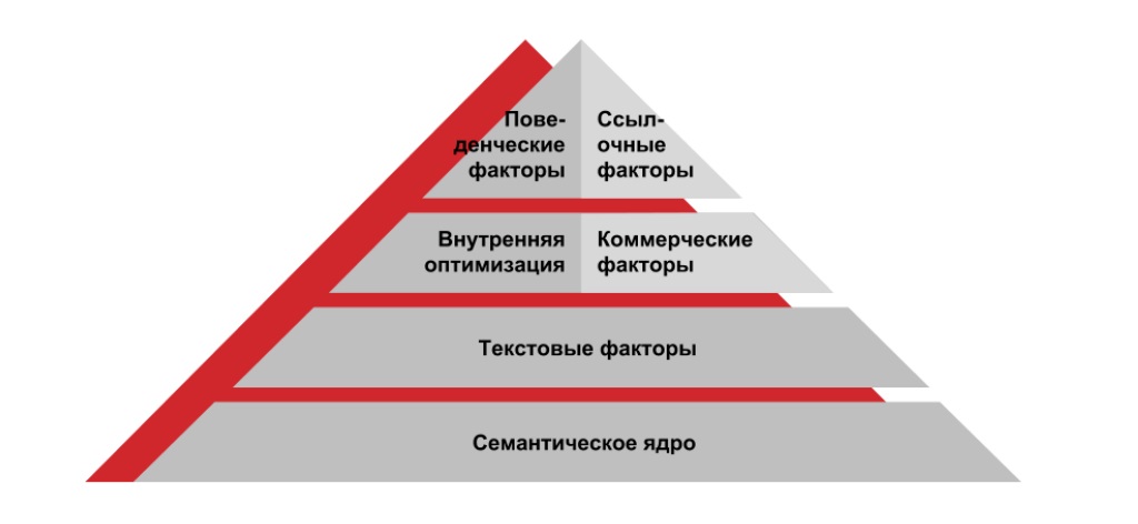 2. Пирамида.jpg