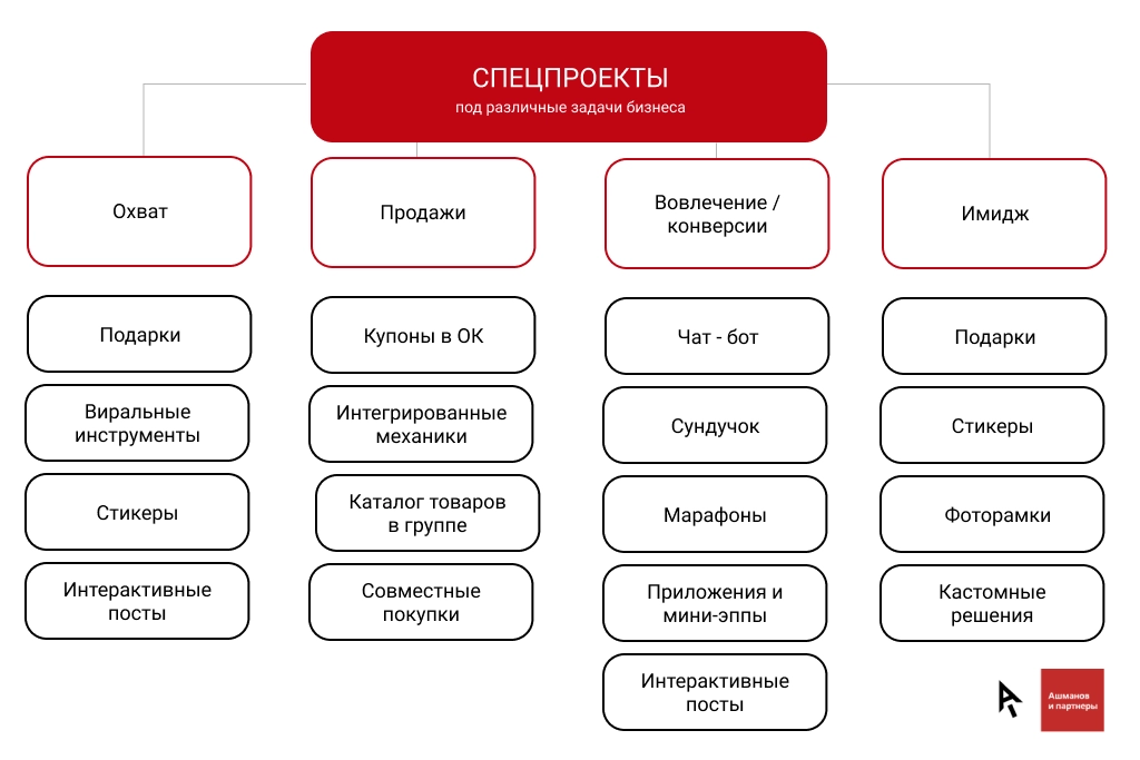 Odnoklassniki_10.jpg