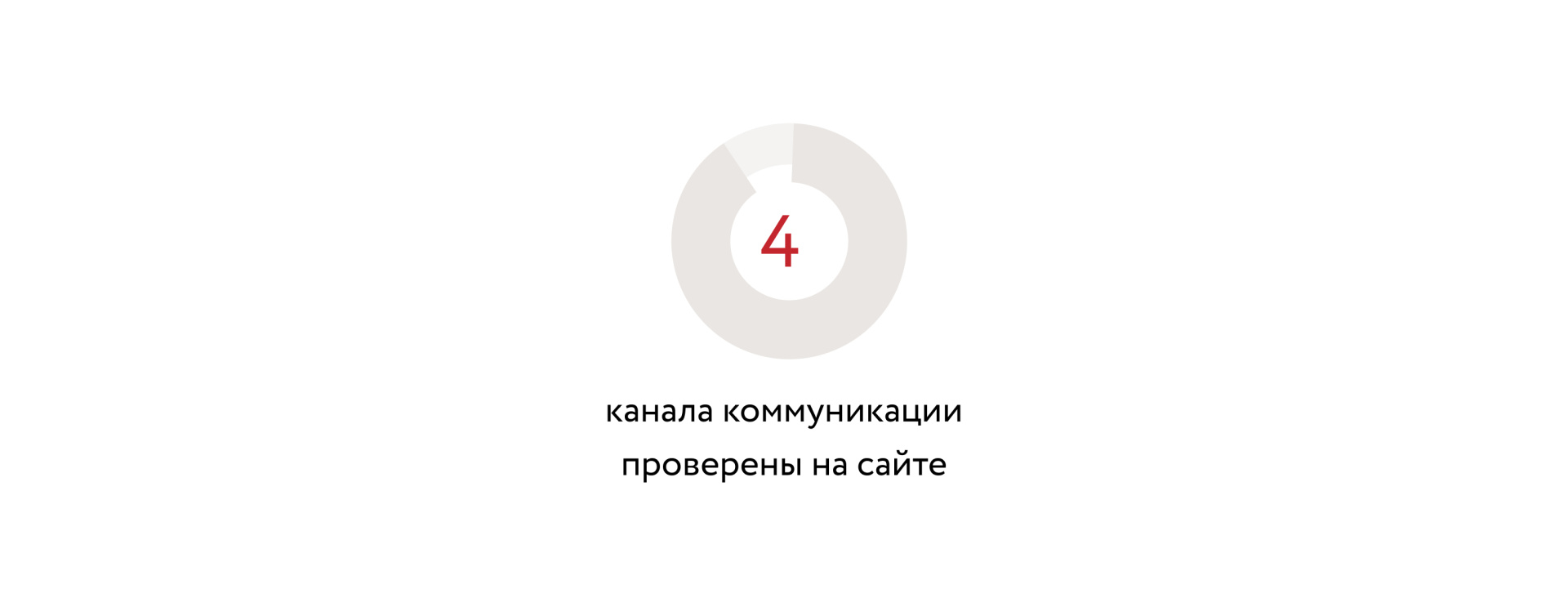 «СРС » 2.jpg