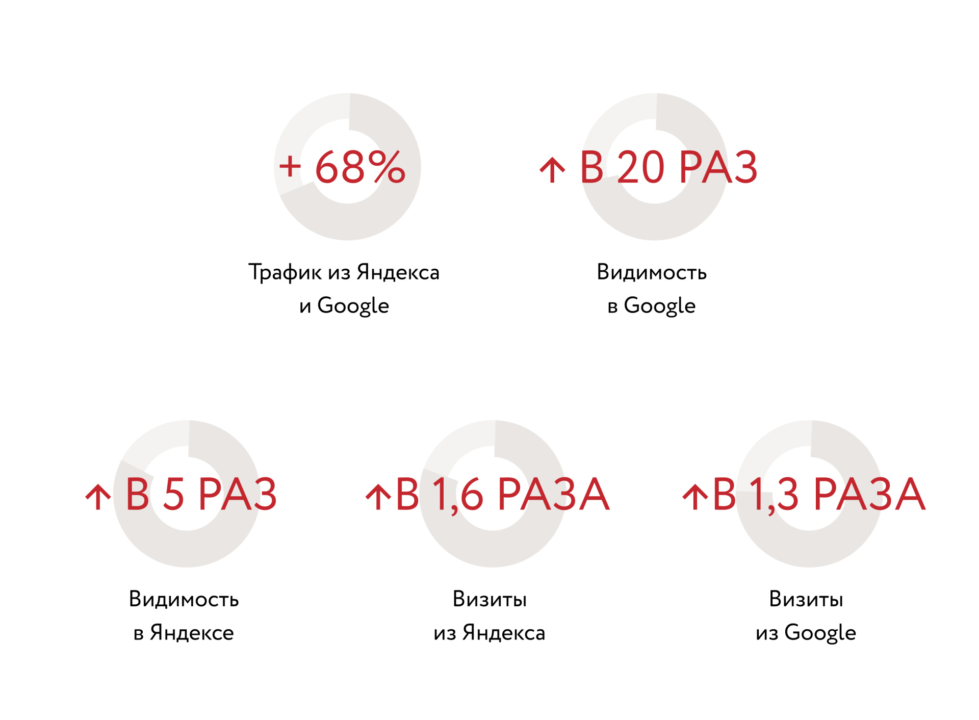 Результаты Гравитон 2.jpg