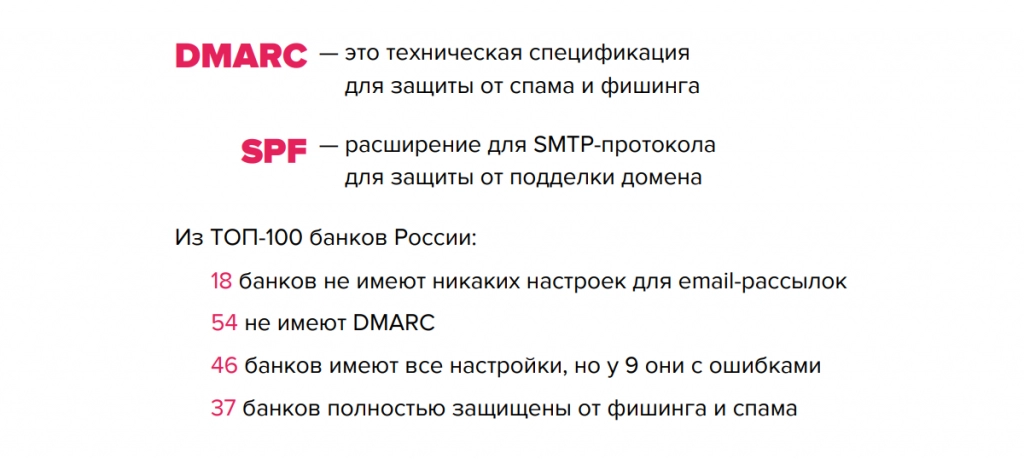 5. DMARC и SPF.png