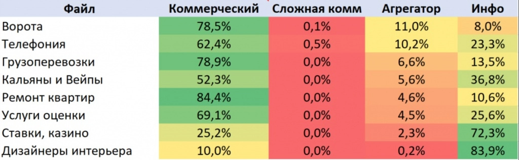 14. Общий вывод.jpg