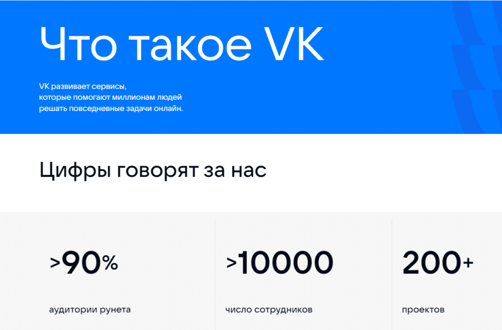 Пример позиционирования компании VK Group