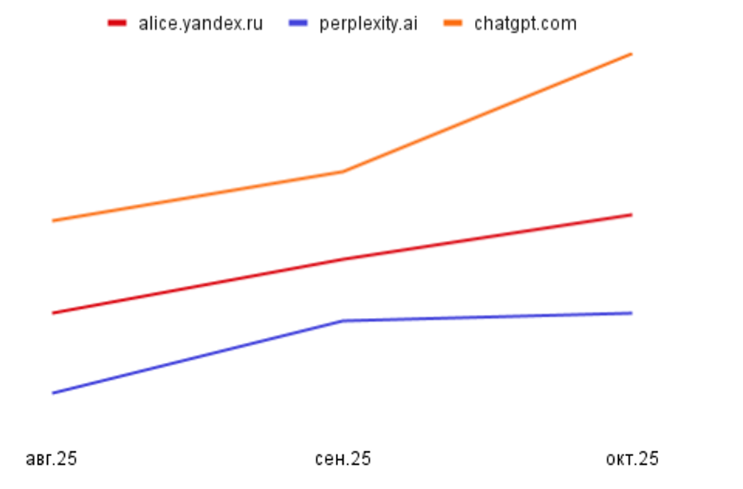 Какие задачи решает генеративная оптимизация 3.png
