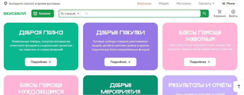 Инфографика благотворительность