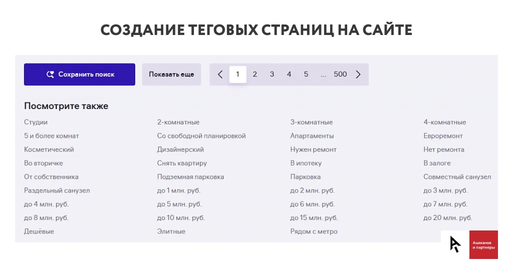 SEO при помощи тэговых страниц