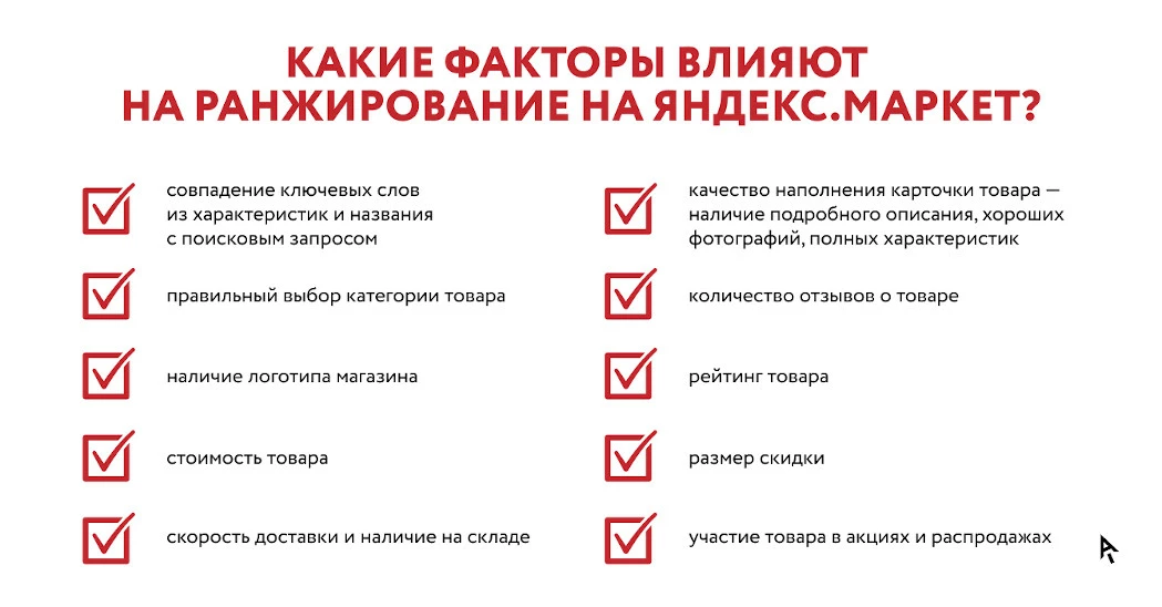 Факторы ранжирования на Яндекс Маркете