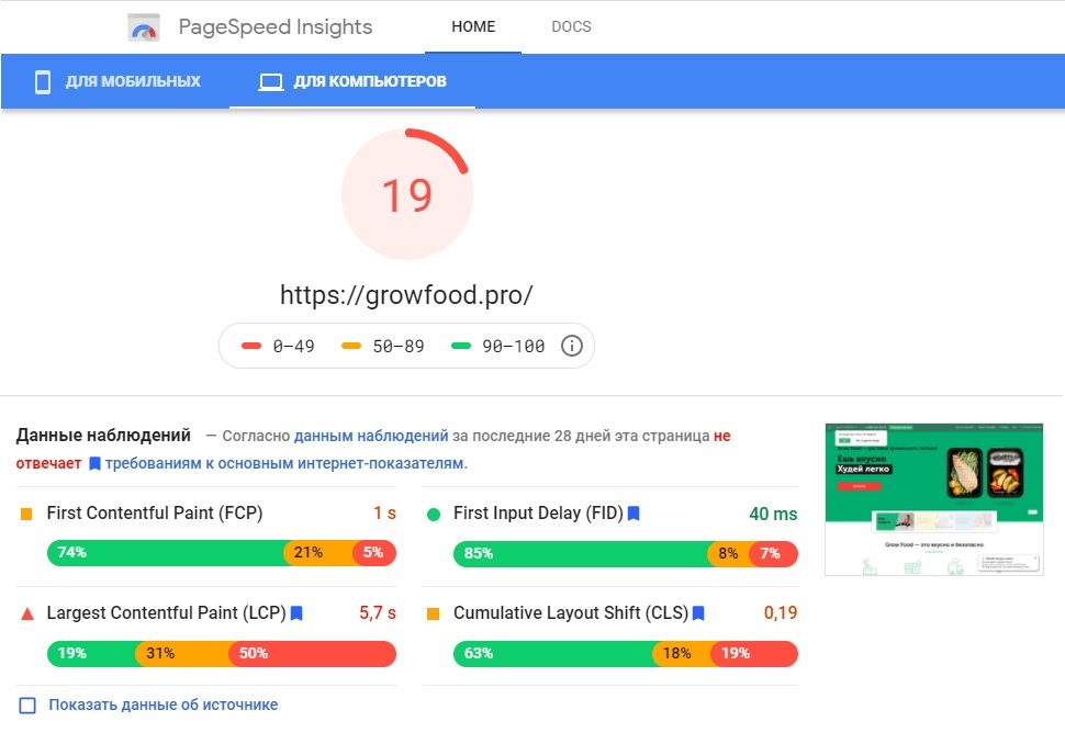 Google page test speed