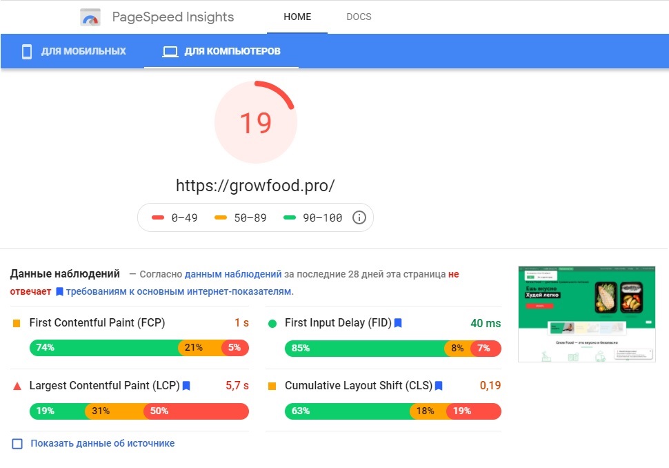 Проверить сайт google. Скорость загрузки сайта Google Page Speed. Высокая скорость загрузки сайта. Google pagespeed Insights. Быстрая загрузка сайта Google.