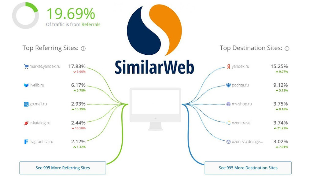 SimilarWeb.jpg