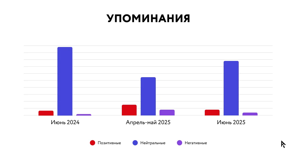 Упоминания 2.png