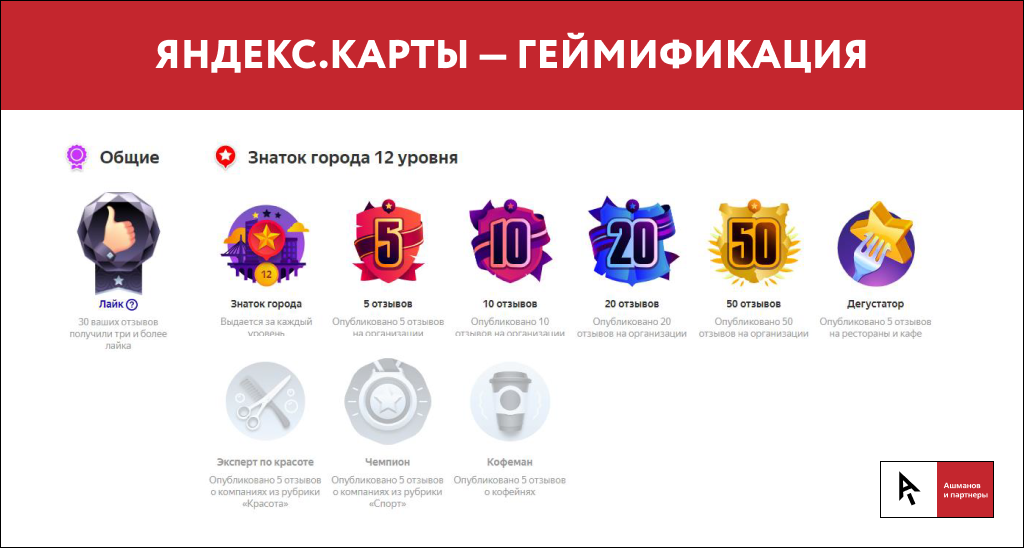 Как исправить репутацию в поиске google. Смотреть фото Как исправить репутацию в поиске google. Смотреть картинку Как исправить репутацию в поиске google. Картинка про Как исправить репутацию в поиске google. Фото Как исправить репутацию в поиске google