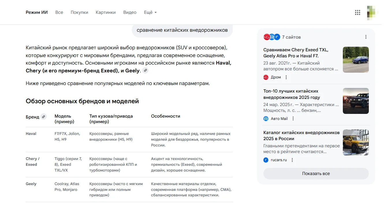 результат продвижения в гугл серч 