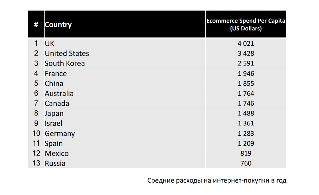 2. Больше денег.jpg