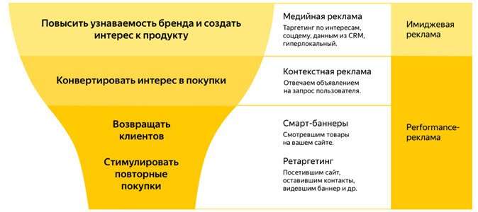 что такое статичный баннер. Смотреть фото что такое статичный баннер. Смотреть картинку что такое статичный баннер. Картинка про что такое статичный баннер. Фото что такое статичный баннер