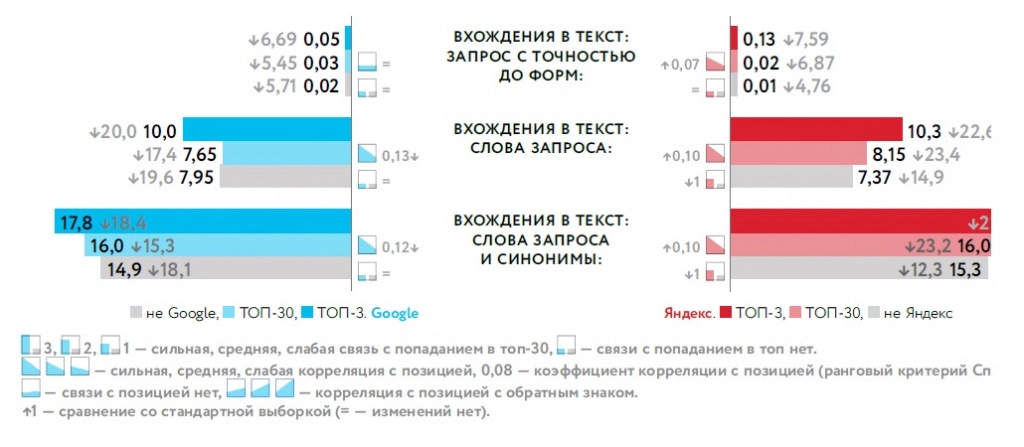 21. Вхождение в текст.jpg