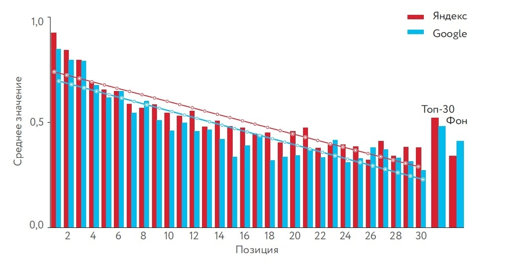 2. Позиция.jpg