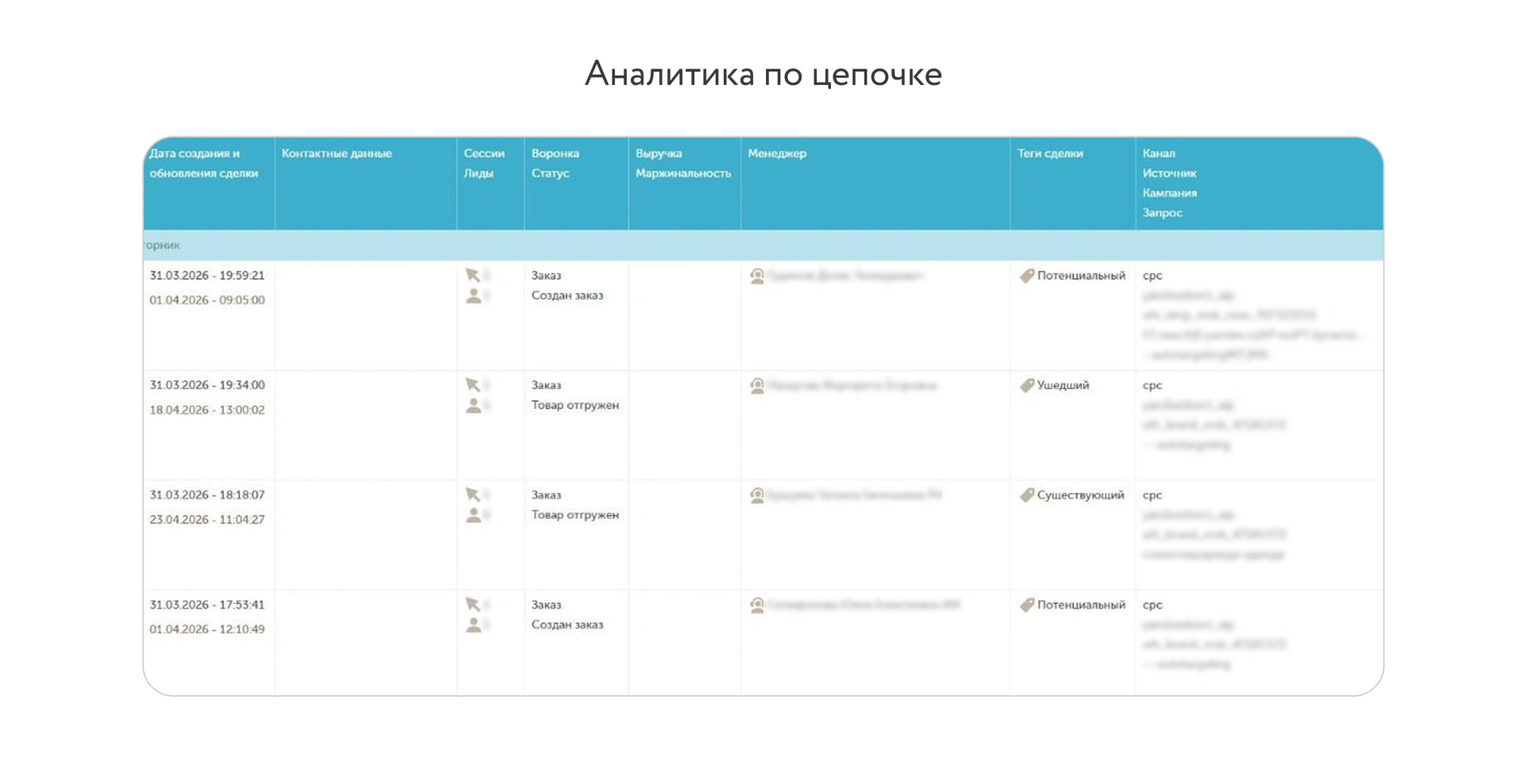 Крупный еком NDA2 воронка.jpg