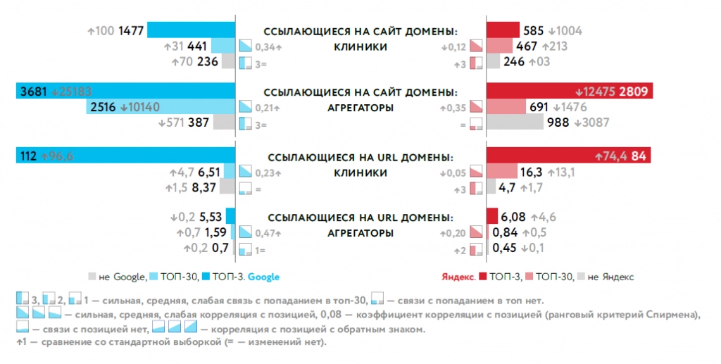 9. Ссылки.png