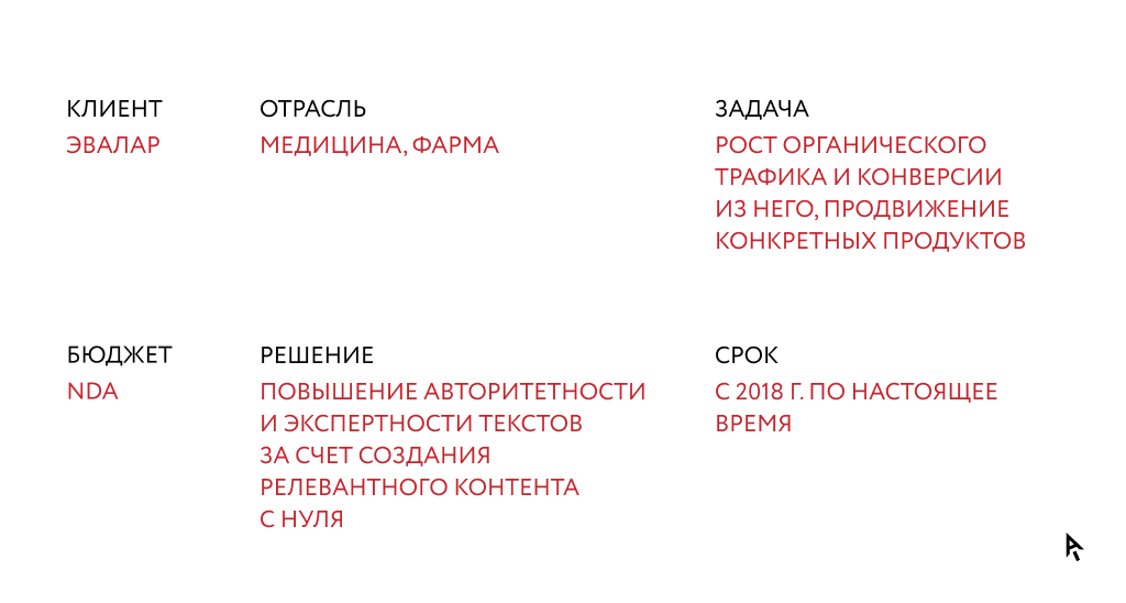 Инфографика_кейс_Эвалар_1.png
