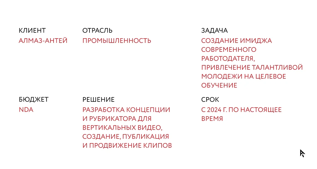 Алмаз-Антей-вводная-инфографика.png
