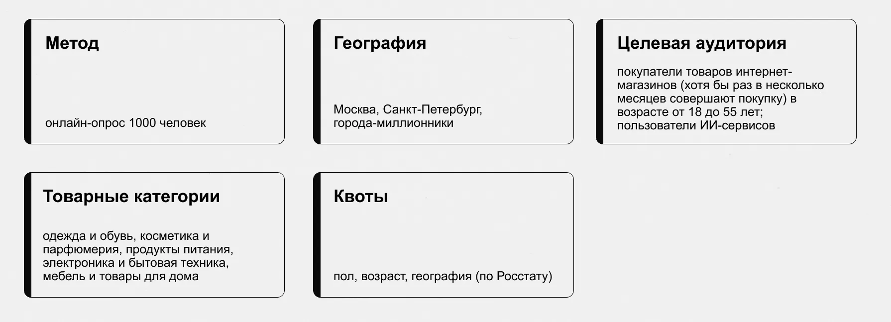 Исследование_метод.png