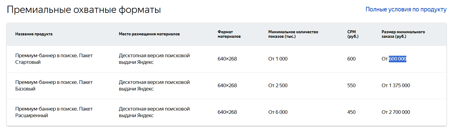 Стоимость рекламы ЯД 1.png