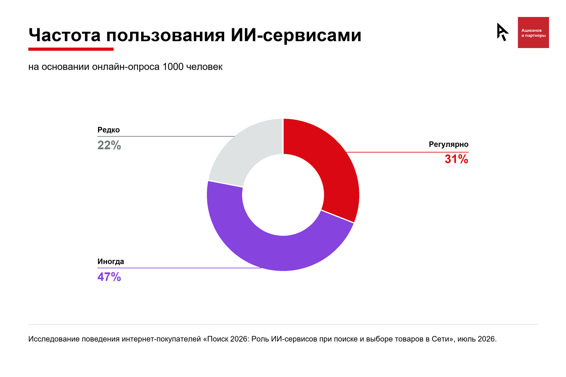 Изображение Codex 15 сент. 2026 г. 11_42_50.png