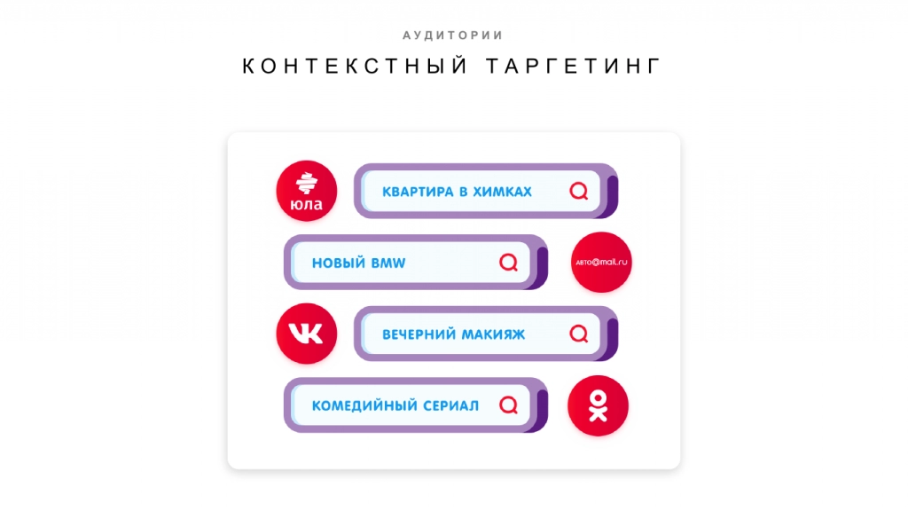 10. Контекстный таргетинг.png