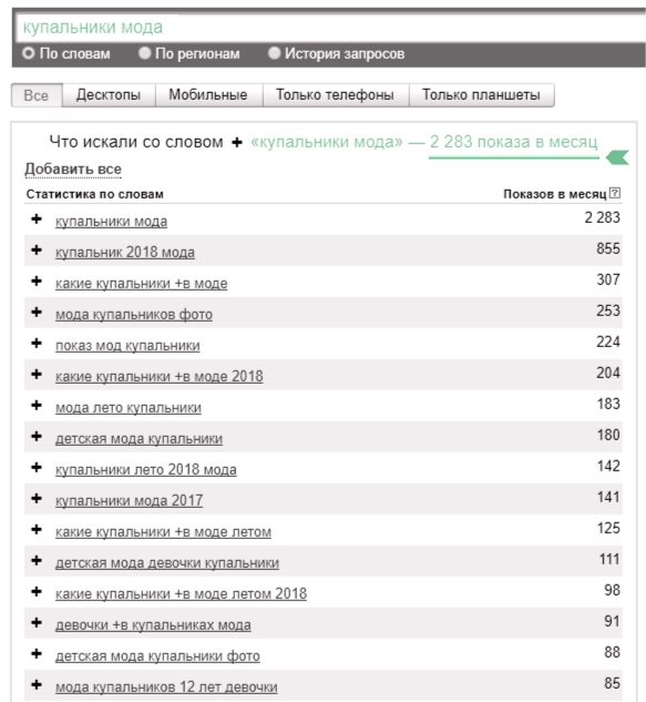 Анализ популярности запроса в Вордстате.png