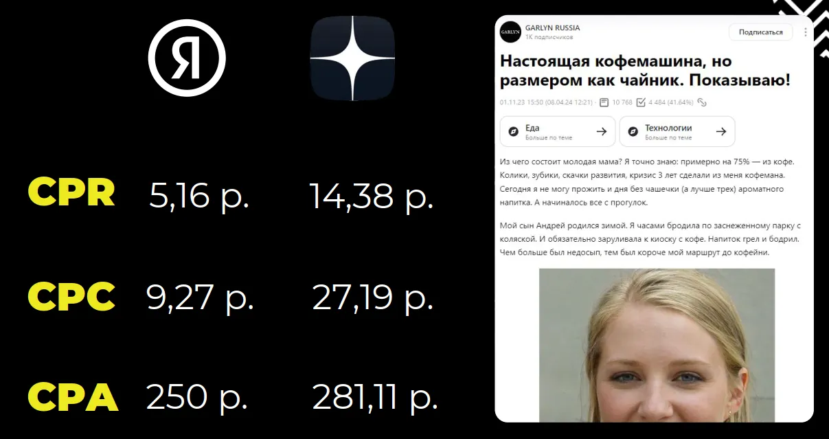 Рекламный_кабинет_Дзена_12.png
