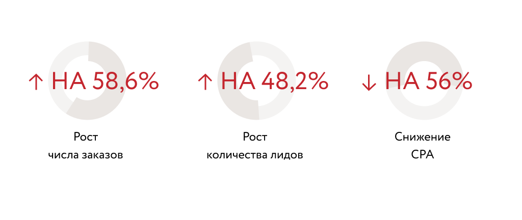 Антэк 2