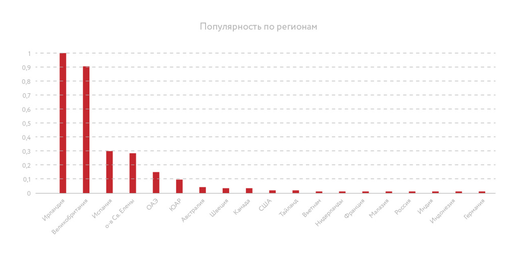 Графики-03.jpg